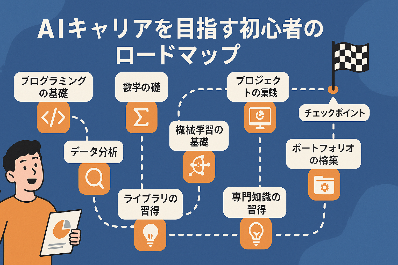 AIキャリアを目指す初心者のためのロードマップ